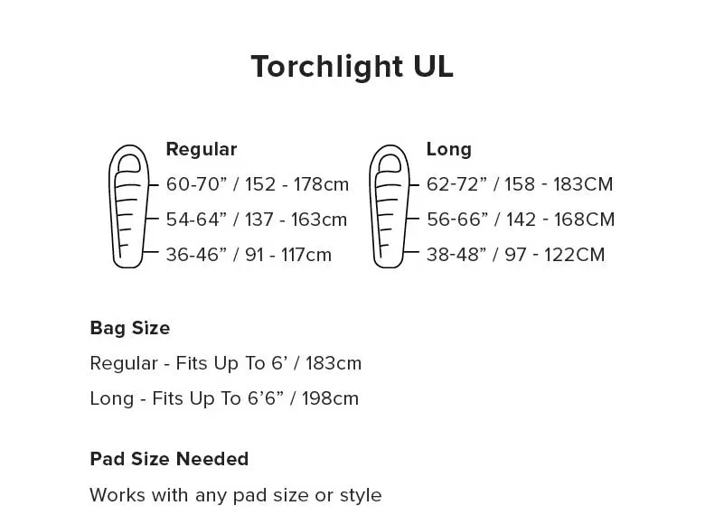 Big Agnes Torchlight UL -1C Sleeping Bag