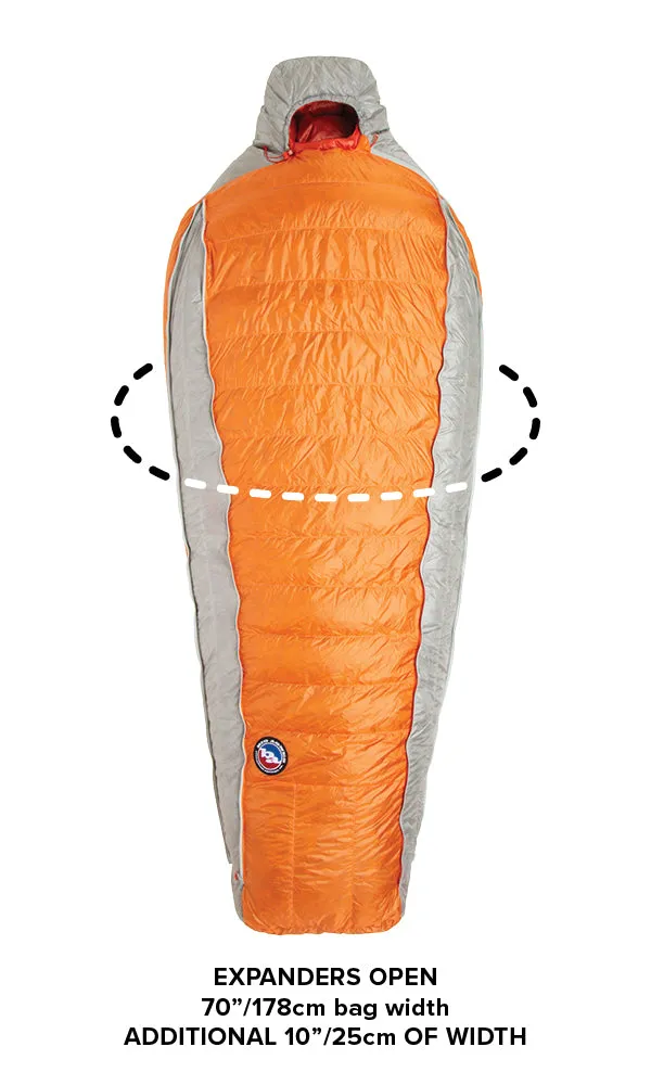 Big Agnes Torchlight UL -1C Sleeping Bag