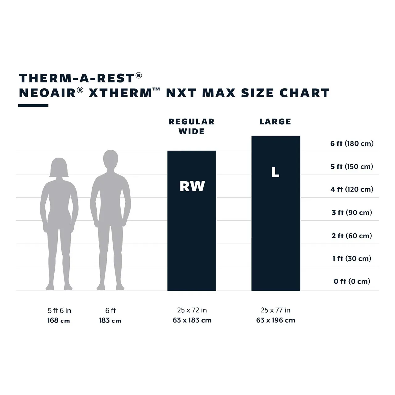 NeoAir XTherm NXT MAX Large Sleeping Mat