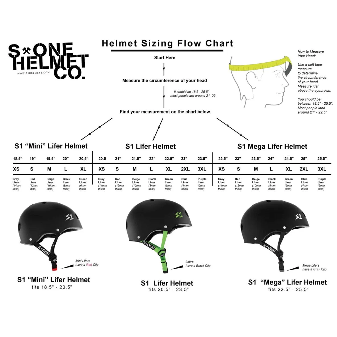 S1 Lifer Helmet Tree Green Matte - Certified